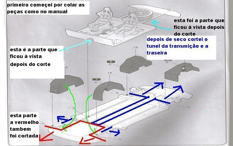 está confuso