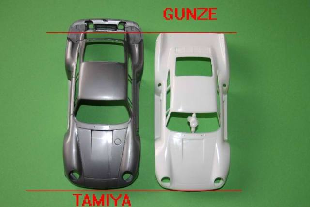comparação de tamanhos